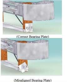 End Terminal Repair Threshold Damage Mode: Bearing Plate