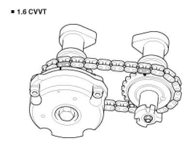2007 Kia Rio L4-1.6L Copyright 2013, ALLDATA 10.52 Page 8 NOTE: 1) Always use a new OCV (Oil Control Valve) filter gasket. 2) Keep clean the OCV (Oil Control Valve) filter. 6.