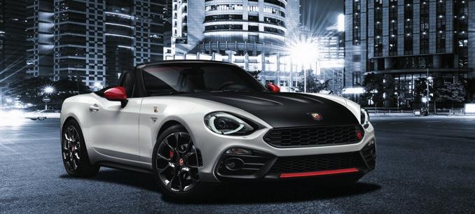 *Please note this Maintenance Plan excludes Abarth 695.