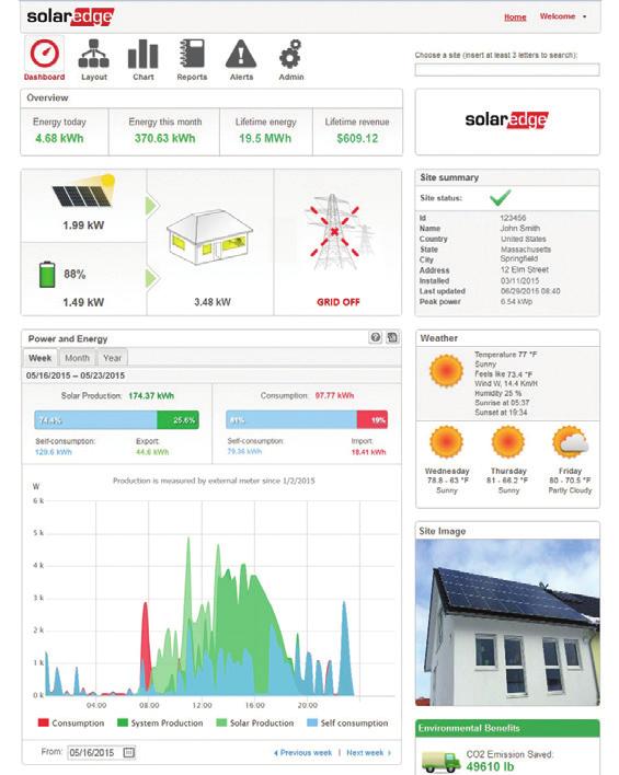SolarEdge Monitoring Platform The SolarEdge Monitoring Platform provides insight into household PV production
