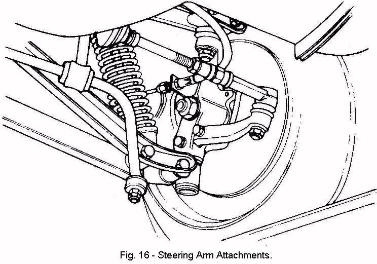 SECTION H STEERING PAGE 13 H.7 - STEERING ARMS. To remove. 1. Remove the vertical link (see Section 'C'). 2.