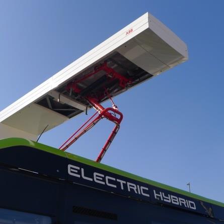 E-FUTURE CHALLENGES 1 With large-scale e-bus deployments the question of when, where, and for how long should battery charging occour becomes a new