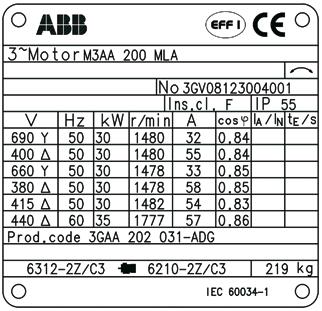 Terminal box for motor s 160 to 180
