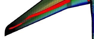 Near field methods show good agreement among different CFD