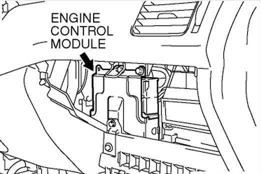 Gently compress the glove box near the nonremoveable bump-stop on the right side. 2.