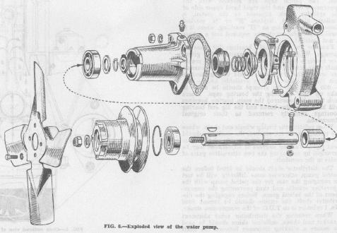 When fitting the cylinder head and tightening down the holding nuts, these should be tightened progressively and in the order indicated.