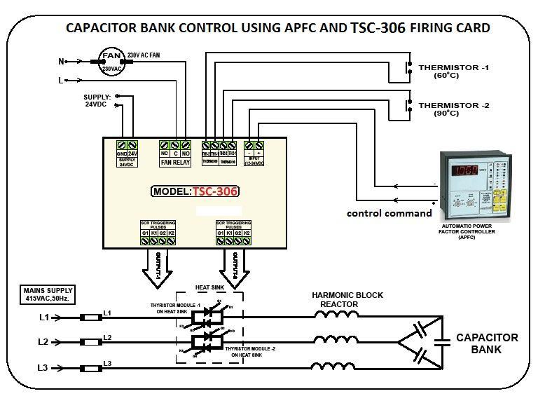 Technical Specifications: Item Zero cross over SCR Firing Card for 3 phase capacitor bank selection.