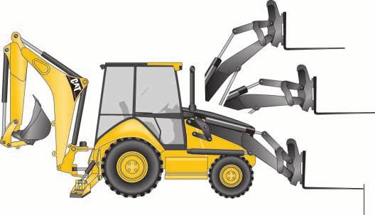 Dimensions with Forks/Material Handling Arm Cat 420E IT Operating Specifications with Forks Fork Tine Length: 1070 mm/3 ft 6 in 1220 mm/4 ft 0 in 1370 mm/4 ft 6 in Operating load (SAE J1197) 2095
