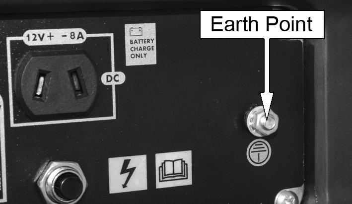 EARTH POINT WARNING: FAILURE TO PROPERLY GROUND THE GENERATOR CAN RESULT IN ELECTROCUTION 1. Ground the generator by connecting a suitable grounding wire to the earth point.