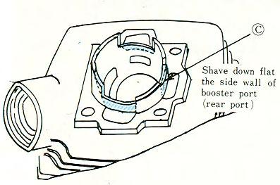 Raise combustion chamber compression by shaving down the cylinder head base as shown. 8.