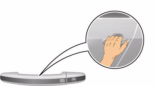 Sensors for contact on the driver's side and front passenger's side If a hand approaches the outer door handle, the capacitance of the sensor in the outer door handle changes.