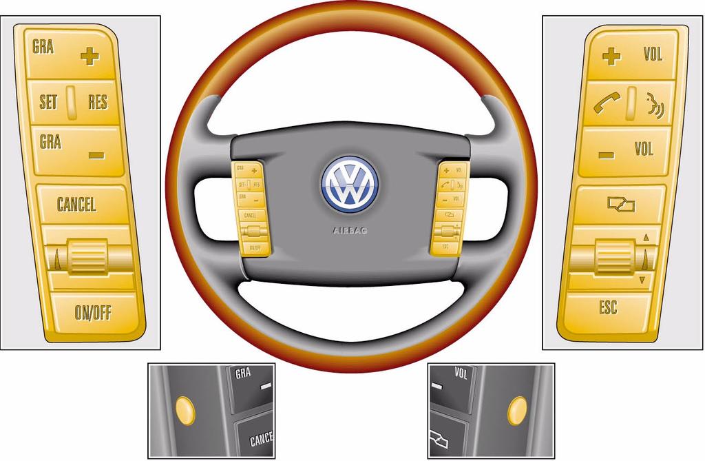 The steering wheel buttons are connected to the control unit for steering column electronics which transmits data via the convenience CAN databus to the dash panel insert or the control unit, and the