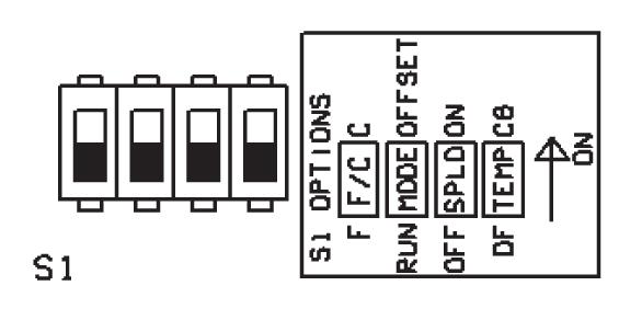 Optional Technician Adjustments The four DIP switches on the bottom of the board called S1 configure four different parameters (see Fig: 10). 1) Fahrenheit or Celsius temperature display F/C Switch.