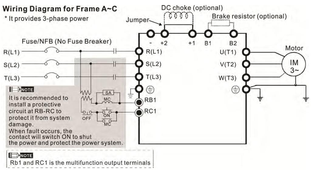 Basic wiring diagram Frame A, B, C
