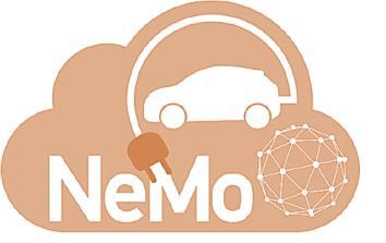 NeMo will change electromobility in the near future Public authorities & policy makers Research institutes & universities Industries & SMEs - Support of