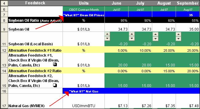 DTN BioDiesel Crush Using What If to override current prices Generally, only Green or Yellow rows should be edited.