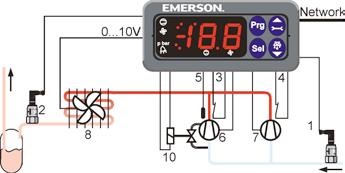 Block Diagrams EC2-552 Condensing Unit Controller for 2 single stage compressors or 1 Digital Scroll and 1 single stage compressor Inputs 1 = Suction pressure 2 = Condenser pressure 3 = Safety switch