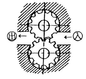 [3] Gear motor JIS symbol Out In External drain [Gear teeth in engagement] Oil