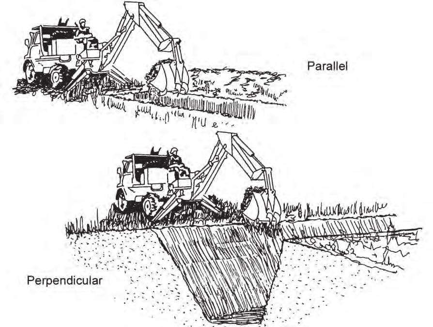 Chapter 8 TRENCHES Figure 8-2. Hoe-bucket operating dimensions 8-3. Figure 8-3 shows parallel and perpendicular trenching using a SEE hoe attachment. Parallel Figure 8-3.
