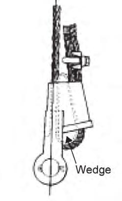 Safety EQUIPMENT LOADING Figure 13-2. Wedge-socket fastener 13-13. When loading equipment using suspended or overhead loading devices, the operator of the truck to be loaded must leave the cab.