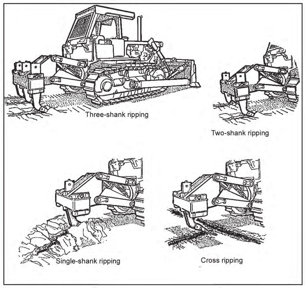 Dozers Figure 2-12. Ripping operations ROCK WITH FRACTURES, FAULTS, AND PLANES OF WEAKNESS 2-35.
