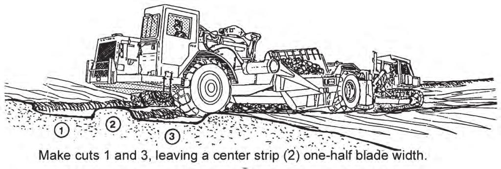 Chapter 3 Push-Loading Figure 3-3. Straddle loading with pusher assistance 3-9. Back-Track. Use the back-track push-loading technique (figure 3-4) where it is impractical to load in both directions.