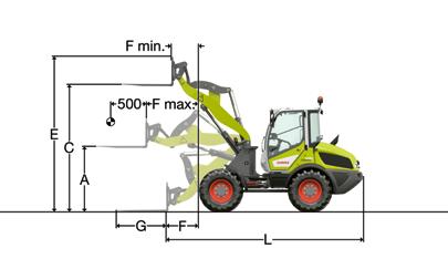 lift height and 4 dumping angle (A) mm 640 55 Clearance height (B) mm 000 800 Max. height to bucket base (C) mm 80 990 Max. height to bucket pivot (D) mm 70 90 Max.