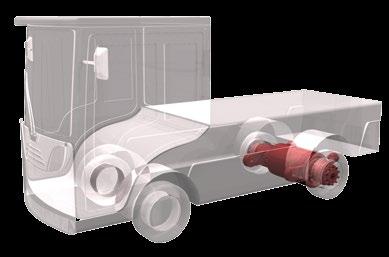 MATERIAL HANDLING Axles for Electric Counterbalance Trucks and Ground Support