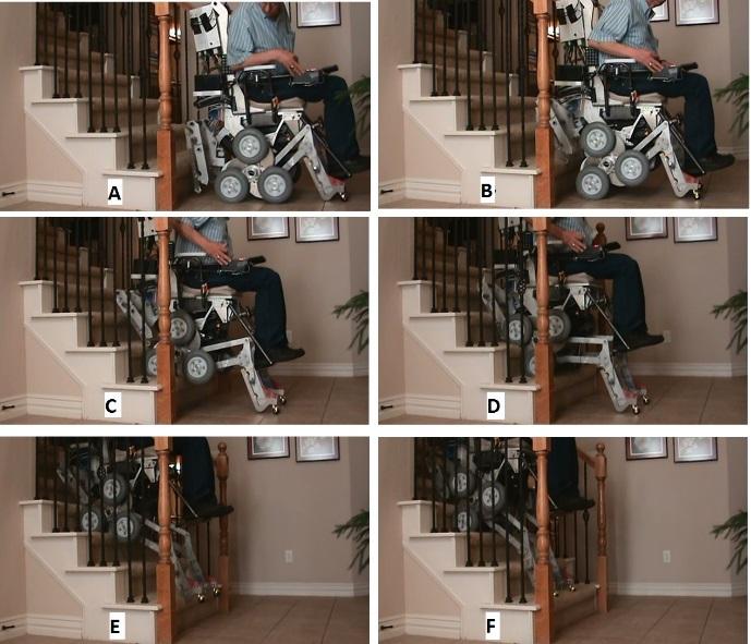 stabilize the chair during climbing and descending. A large percentage of the weight is carried by the spider wheels for climbing.