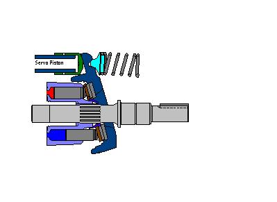 Hydraulic Pump Basics Variable Displacement Piston Pump Bias Spring Swash Plate Shaft Outlet Flow