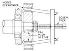 Disassembly & Assembly Falk Speed Reducers Right Angle/Vertical Drives (Page 4 of 10) Type AFX Sizes 27 thru 88 HIGH SPEED HEAD DISASSEMBLY Sizes 284 thru 88 Refer to Figure 2.
