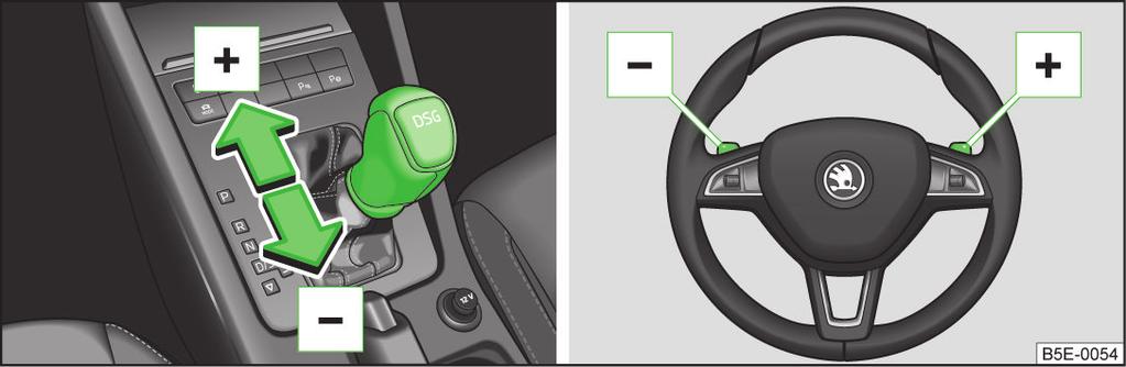 N Neutral The brake pedal must be depressed to move the selector lever out of the position N (if the lever is in this position for longer than 2 seconds) into the position D/S or R when the vehicle