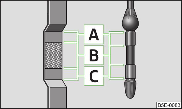 inspection points in the engine compartment of petrol and diesel engines is practically identical. on page 169. The dipstick indicates the level of oil in the engine» Fig. 149.