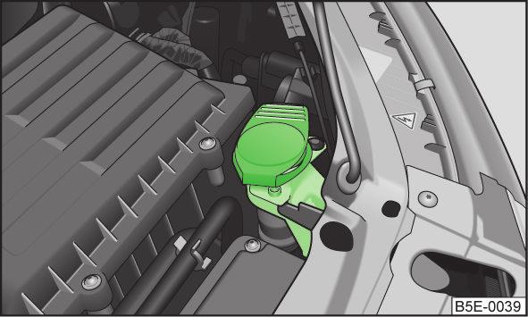 Brake fluid change on page 169. Brake fluid absorbs moisture. Over time it therefore absorbs moisture from the environment.