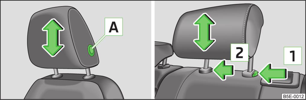 Head restraints The head restraints must be correctly adjusted in order to offer effective protection for the occupants in the event of an accident.