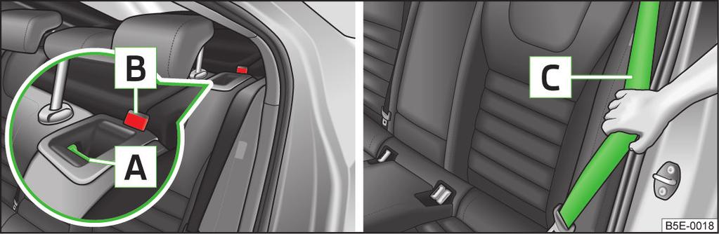 The middle rear head restraint is only adjustable in two positions. Fig.