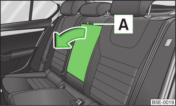 Push the lever A» Fig. 50 and fold the seat backrest completely forwards. Folding backwards Hold the rear outer seat belt C» Fig. 50 against the side trim panel.