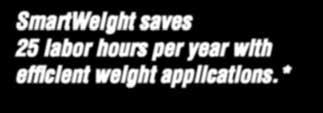 Revolutionary SmartWeight by the numbers SmartWeight Balancing