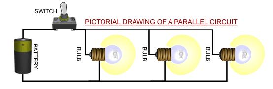 energy. There are 2 types of circuits Series Circuit: the components are lined up along one path.
