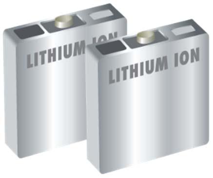 Battery packs containing cylindrical
