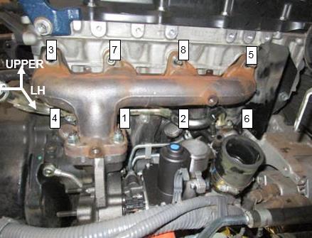 lbs) on new "16: Turbo charger S/A (A: 17201-UL010)". 26) Install new Oil inlet gasket (E: 154
