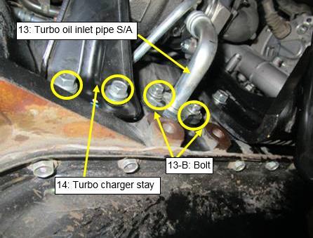 34) From the beneath of the truck, install "14: Turbo charger stay" by hand starting lower bolts. (Fig.