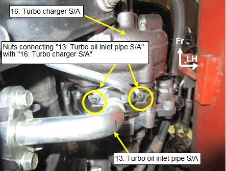 20) 37) Tighten the bolts which connect "15: Exhaust manifold"&"16: Turbo charger S/A" fully. (T=30-46 ft. lbs.