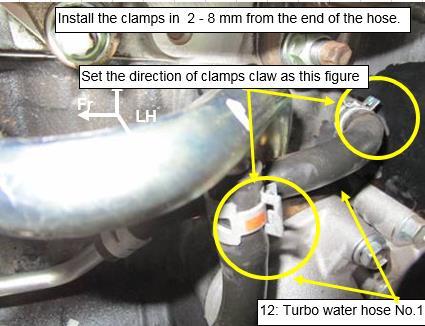 23 "14: Turbo charger stay" Fig. 24 "12: Turbo water hose No.