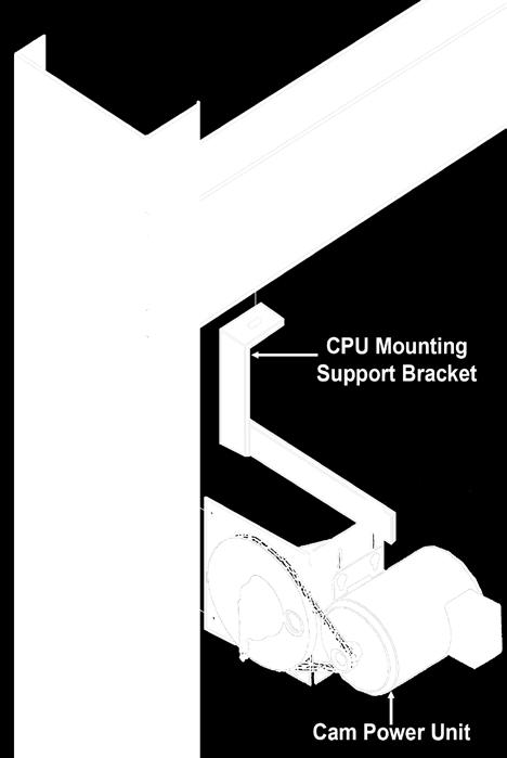 Guides. Then, support the CAM POWER UNIT with the CPU Support Bracket.