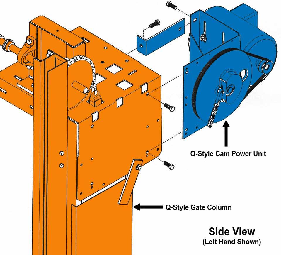 For Immediate Help Call 1-314-533-5700 w Q-Style Gate Guides and Q-Style Cam Power Unit: Install the CAM POWER UNIT to the Gate Column Corner Bracket.