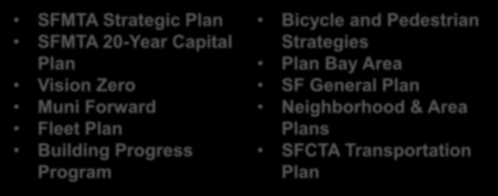 goals: SFMTA Strategic Plan SFMTA 20-Year Capital Plan Vision Zero Muni Forward Fleet Plan Building Progress