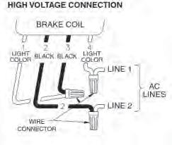 Wiring Diagrams Figure 2 Connection of Coil Leads After securing the brake to the motor, connect coil leads for proper voltage per wiring diagram (Fig. 2 shows dual voltage coil).