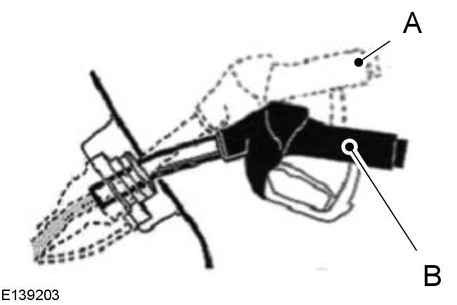 Fuel and Refueling 3. Hold the fuel nozzle in position B during refueling. Holding the fuel nozzle in position A can affect the flow of fuel and shut off the fuel nozzle before the fuel tank is full.