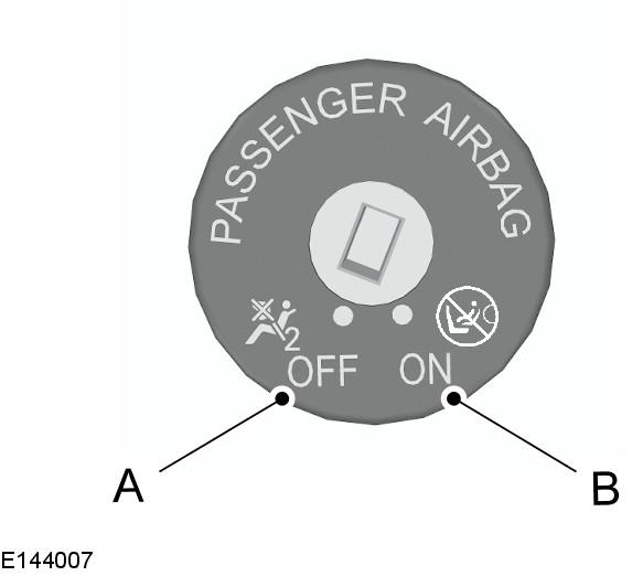 You must switch the passenger airbag off when you are using a rearward facing child seat on the front passenger seat.
